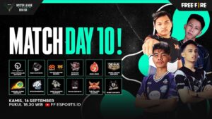 [2021] Free Fire Master League Season IV Divisi 2 - Match Day 10