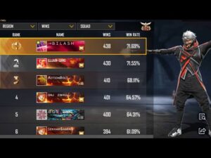 BILASH GAMING KILL MACHINE🔥