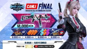 Bunny Ligi Sezon 2 - Büyük Final 🐰❄ | Garena Free Fire