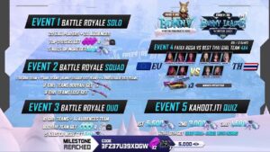 Bunny Ligi Sezon 2 - Kışa Hazırlık Partisi ⛄ | Garena Free Fire