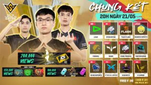 [VN] Free Fire World Series 2022 Sentosa | Finals