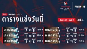 [TH] Free Fire Split 1 Open Finals | Snapdragon Mobile Open | ซีซัน 1 - วันที่ 2