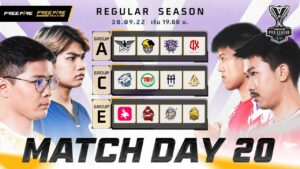 🔴ᴸᶦᵛᵉ Free Fire Pro League Season 7 | Regular Season Day 20