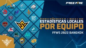 ¡CONOCE A TODOS LOS EQUIPOS DE LA FFWS 2022 BANGKOK! 🌏💪 | Garena Free Fire LATAM