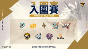 【Free Fire】2022 Free Fire 世界盃錦標賽 曼谷 | 入圍賽