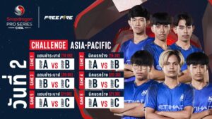 [TH] Free Fire - Snapdragon Mobile Challenge | ซีซัน 2 | รอบแบ่งกลุ่ม - วันที่ 2