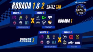 C.O.P.A FF 2023 AO VIVO - Rodada 01 e 02 | FREE FIRE ESPORTS BRASIL