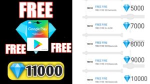 How To Earn Free Unlimited Redeem Code In Garena Freefire ll Get Free Redeem Code No App No Paytm 🤩
