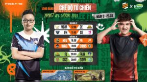[YOMOST VFL SPRING 2023] Chế Độ Tử Chiến | Vòng Bảng - Ngày 3