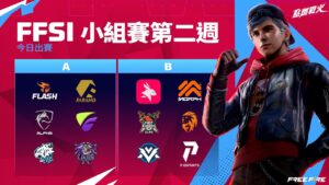 【FREE FIRE SEA 邀請賽】FFSI - 小組賽 第二週 DAY1