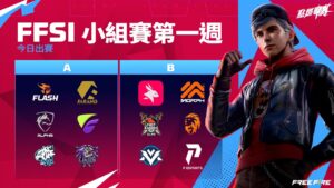 【FREE FIRE SEA 邀請賽】FFSI - 小組賽 第一週 DAY1