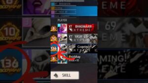 Region Top 1 🥇 🤯 With 136 Winning Streak 😱 / Garena - Free Fire