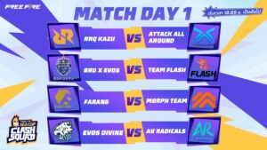 🔴ᴸᶦᵛᵉ [TH][W1D1] Free Fire CS SEA CUP 2023 - Week 1