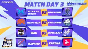 🔴ᴸᶦᵛᵉ [TH][W1D3] Free Fire CS SEA CUP 2023 - Week 1