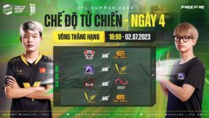 [VFL SUMMER 2023] CHẾ ĐỘ TỬ CHIẾN | VGM, 2E, SUG, SME giành vé tham dự cuộc chiến VFL| VTH - Ngày 4