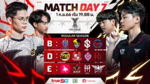 🔴ᴸᶦᵛᵉ Free Fire Thailand Pro League 2023 : Regular Season Day 7