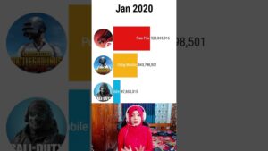 ফ্রি ফায়ার অডিয়েন্স মানেই আগুন 🔥 PUBG VS FREE FIRE 🤣 garena free fire bangla video #shorts #freefire