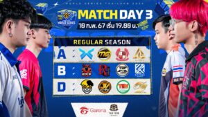 🔴ᴸᶦᵛᵉ [ABD] FFWS Thailand Spring 2024 - Regular Season Day 3
