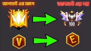 OB44 আপডেট এর ৫টি মারাত্মক পরিবর্তন 😡 V Badge Changes || Garena Free Fire