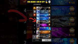 Cs Rank Region Top 1 🥇 Fair Player In India 💀🔥 Garena - Free Fire