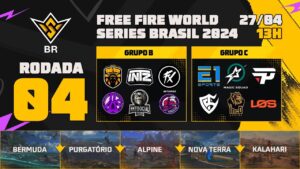 FFWS BR 2024 AO VIVO RODADA 4 - GRUPOS B E C | LBFF